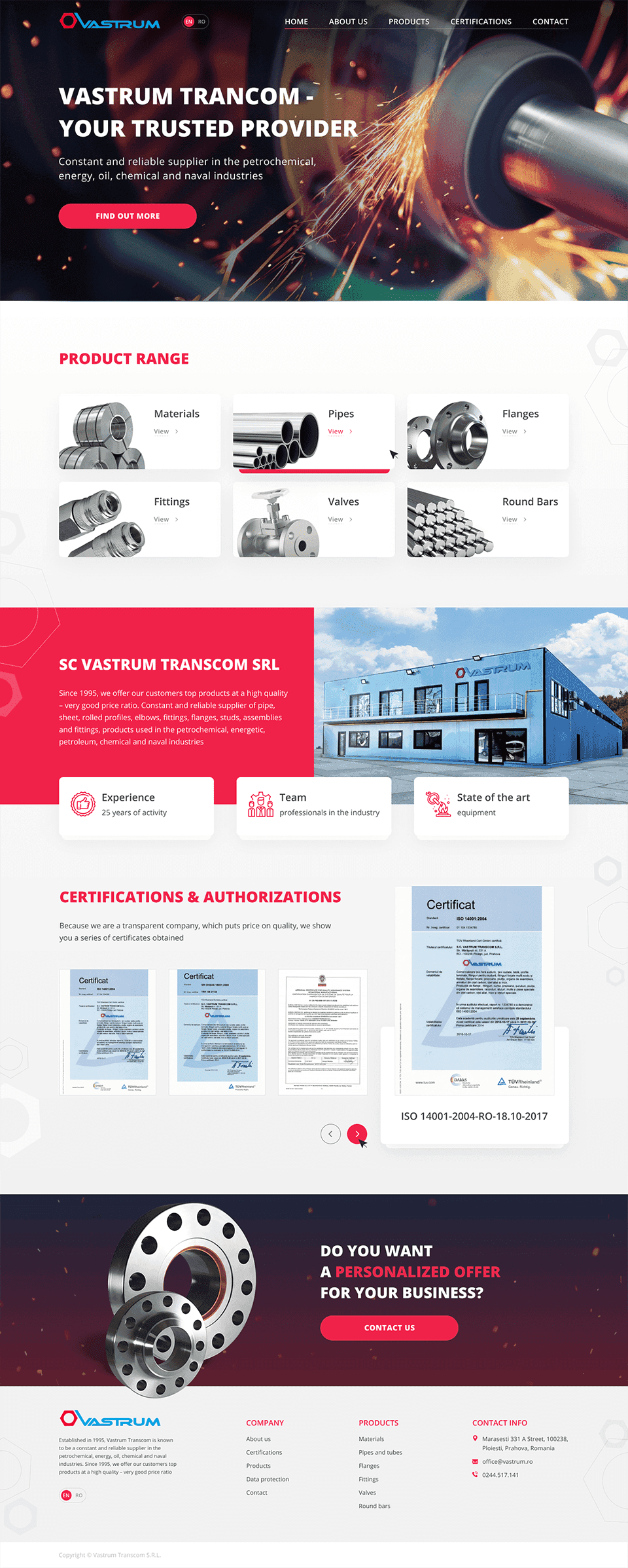 Construction Website Design