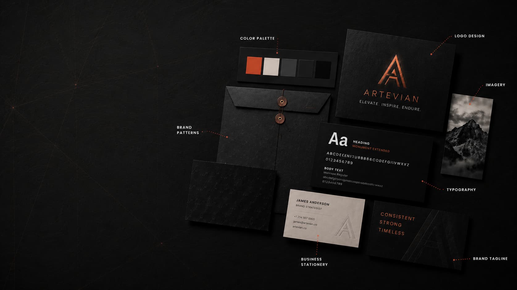 BRANDING